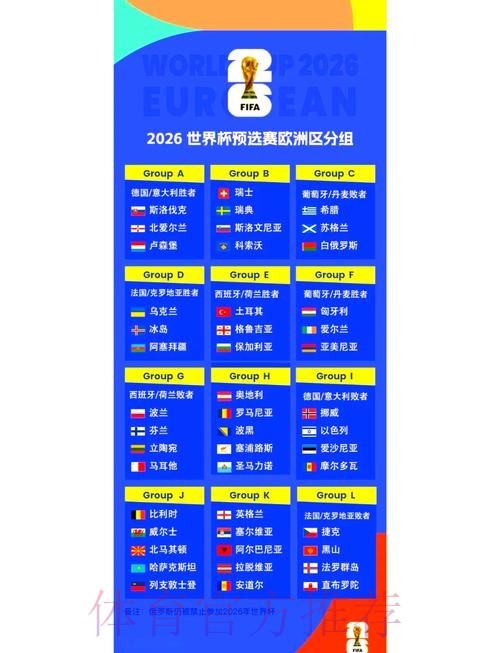 2026世界杯小组赛赛程高清版最新时间表查询入口