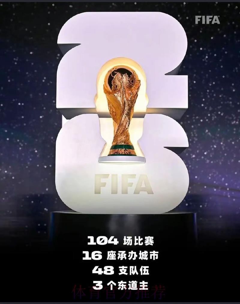 2026美加墨世界杯全景直播解析