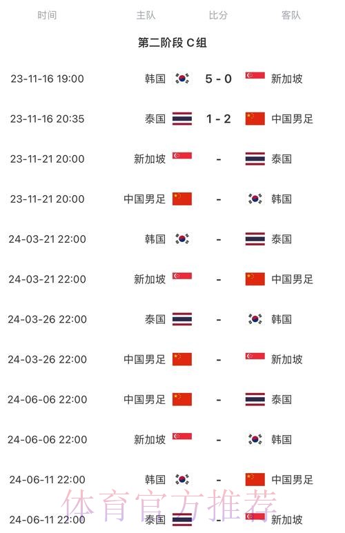2026世界杯赛程中国时间实时赛程直播平台 2026世界杯赛程中国时间实时赛程直播平台
