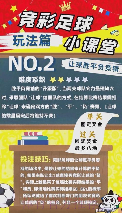 如何玩转世界杯足彩单场投注秘诀