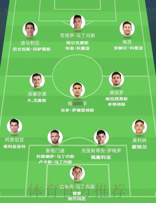 世界杯参赛球队阵容变化解析 世界杯参赛球队阵容变化解析